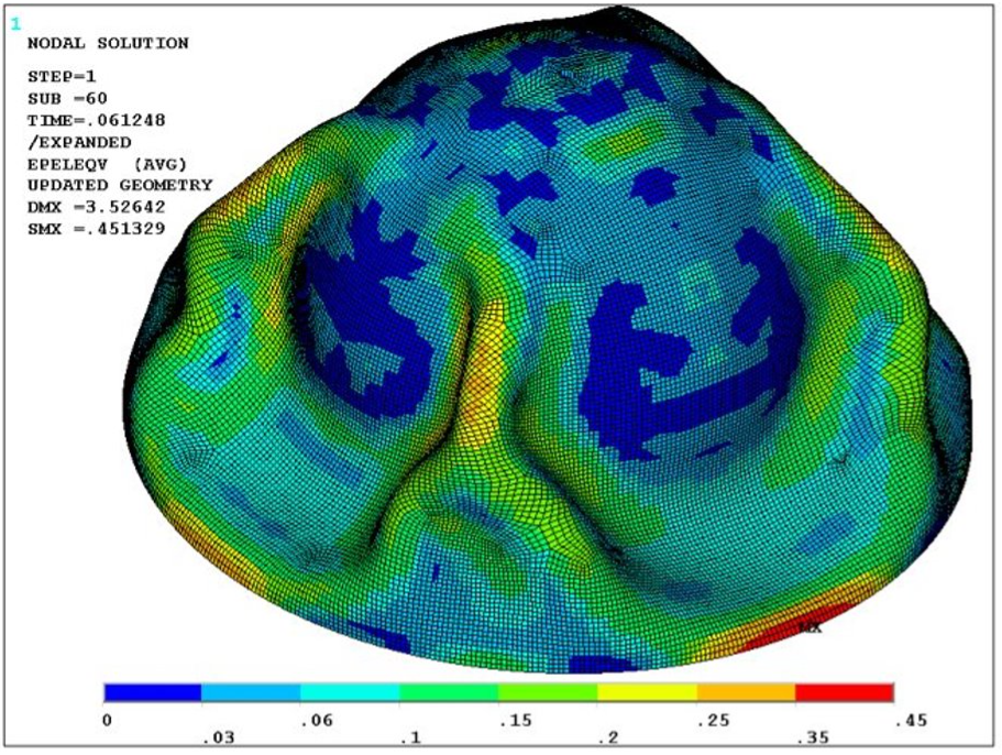 angrap1 Collapse of hyperelastic membrane over sphere