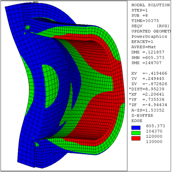 angrap6 Plastic instability of externally-loaded pressure vessel
